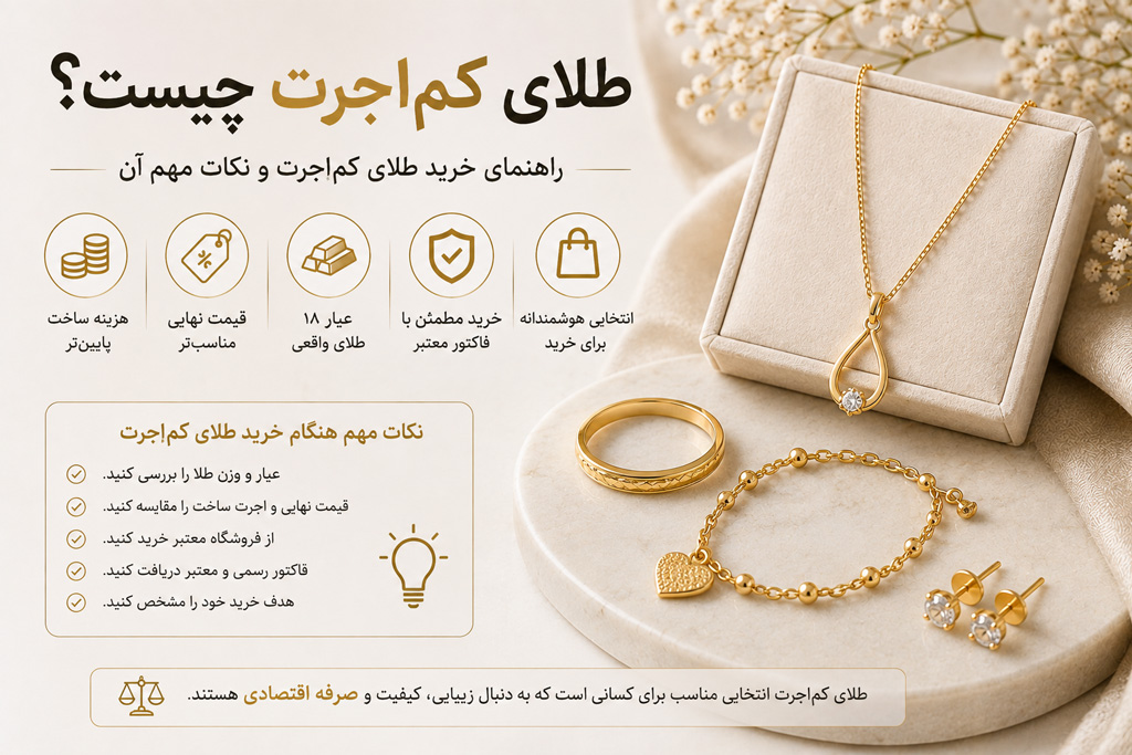 طلای کم‌اجرت چیست؟ راهنمای خرید طلای کم‌اجرت و نکات مهم آن
