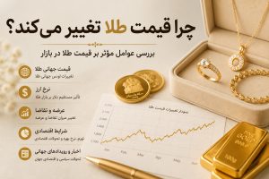 چرا قیمت طلا تغییر می‌کند؟ بررسی عوامل مؤثر بر قیمت طلا در بازار