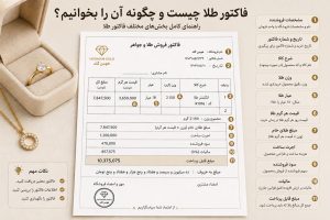 فاکتور طلا چیست و چگونه آن را بخوانیم؟ راهنمای کامل بخش‌های مختلف فاکتور طلا